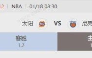 足球彩票-聚焦NBA大战 尼克斯VS太阳！