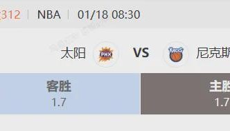 足球彩票-聚焦NBA大战 尼克斯VS太阳！